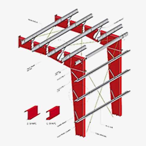 Structural diagram